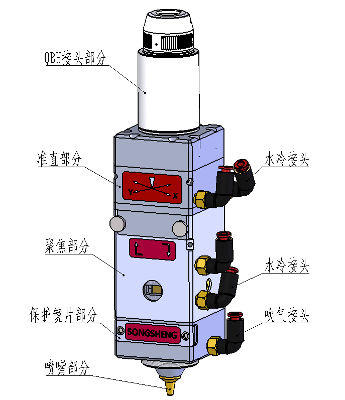 激光切割頭產(chǎn)品結構圖示